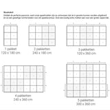 Puzzelmat - Beni Autumn Gold