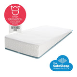 Aerosleep - Sleep Safe pack Evolution Premium (matras incl. matrasbeschermer) - 60x120cm